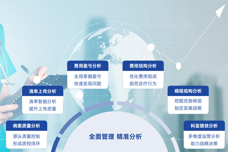 医疗信息化解决方案：推动医疗服务效率革新